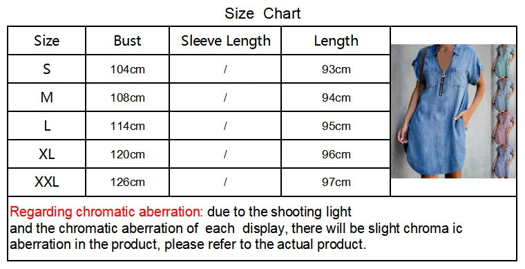 Short Sleeve Turn Down Collar Zipper Mini Dress Digital Print Imitation Denim Casual Women Dress Milanni Fashion