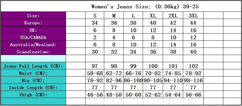 Trendy Style Low Waist Sky Blue Patchwork Skinny Tights Women Pencil Jeans  Milanni Fashion   