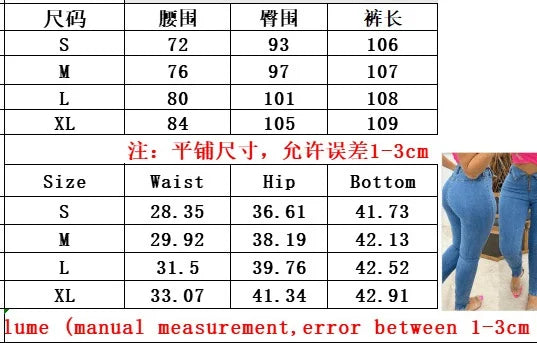 Denim Fashion Pencil Trouser Jeans for Ladies Trendy Fit Jeans Pants Stylish Casual Wear for Women Milanni Fashion